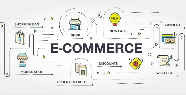 E-Commerce Course & quizzes ( 2 weeks) + test for CERTIFICATE