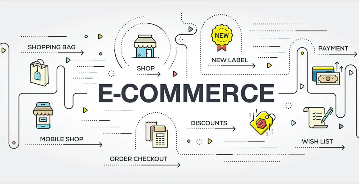 E-Commerce Course & quizzes ( 2 weeks) + test for CERTIFICATE